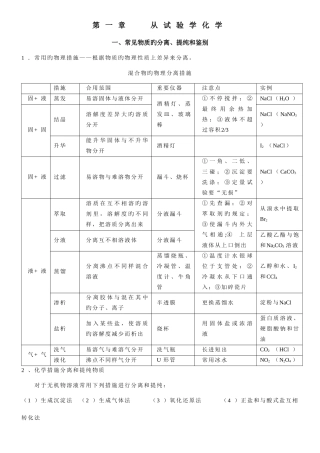 2025年人教版高中化学必修全册知识点及对应练习教师