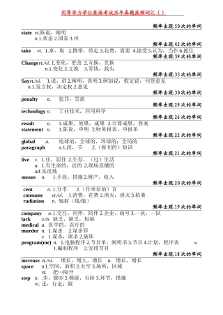 2025年同等学力英语高频词汇整理