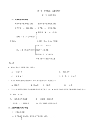 2025年人教版高中化学必修二全册知识点总结