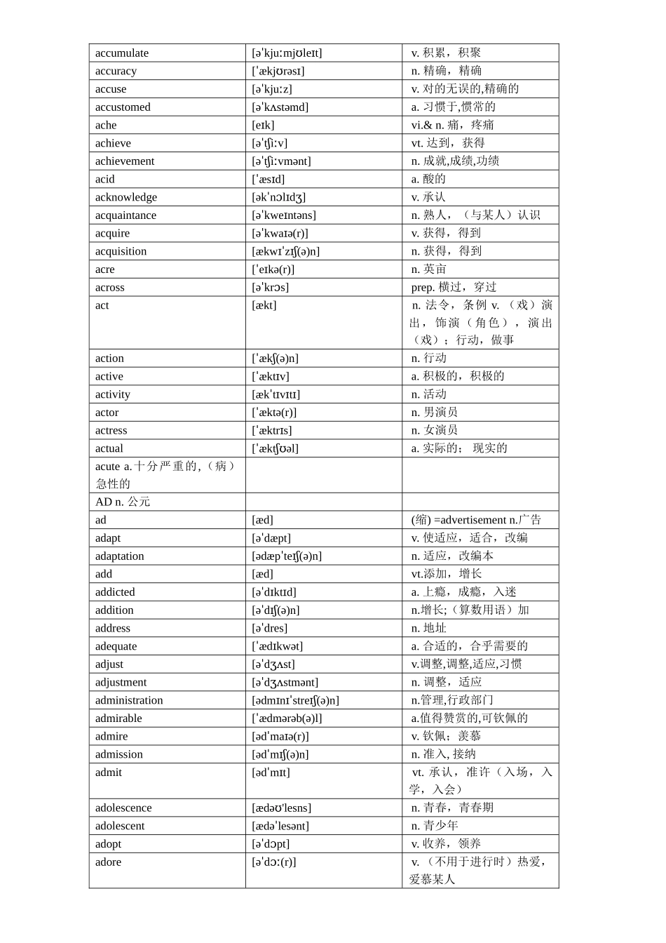 2025年高考英语词汇表格排版3500词_第2页