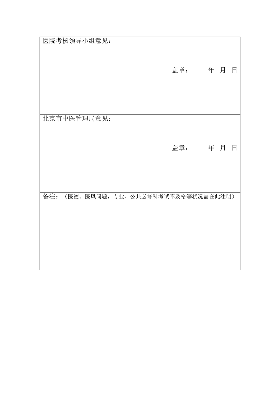 2025年北京市中医住院医师规范化培训考核情况统计表_第2页
