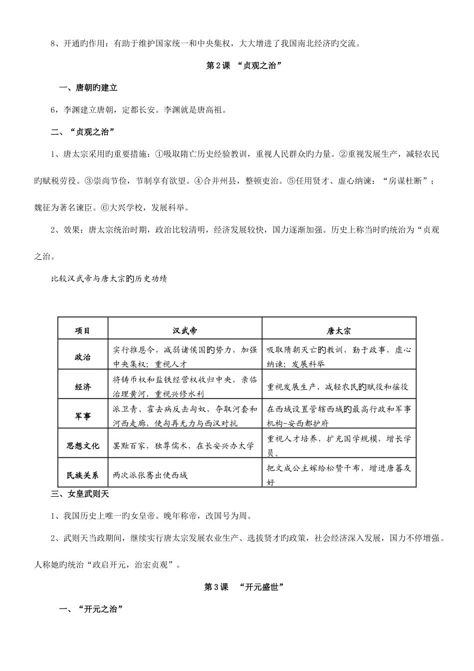 2025年人教版七年级下册历史各章节知识点_第2页