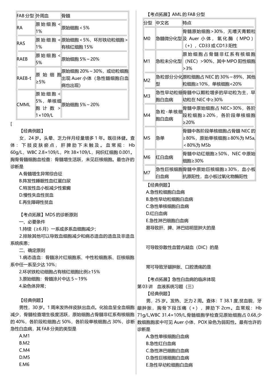 2025年执业医师血液系统习题冲刺班_第2页