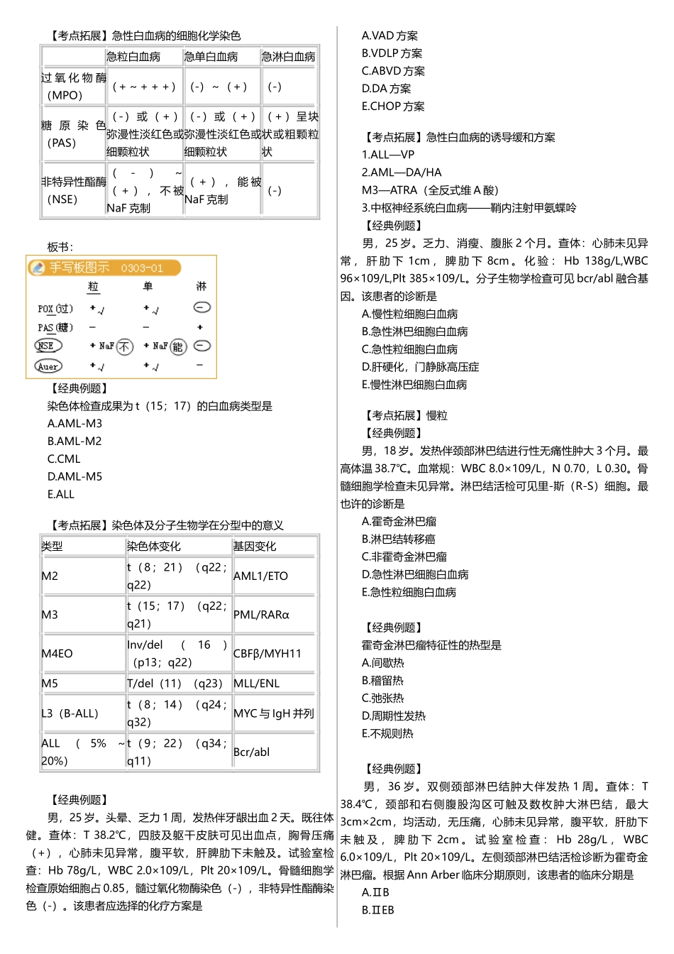 2025年执业医师血液系统习题冲刺班_第3页