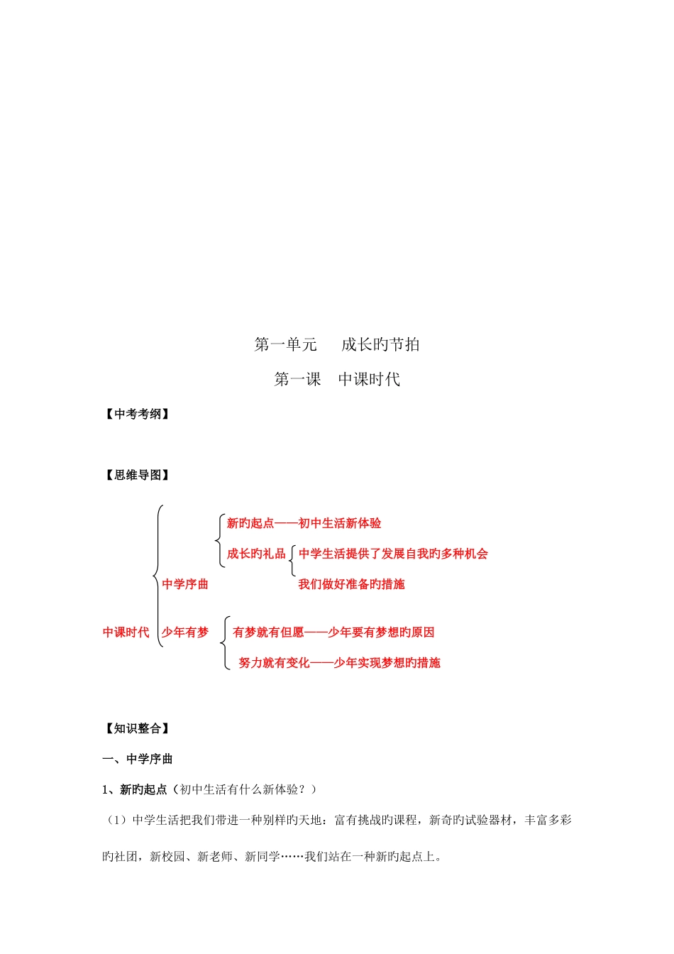 2025年人教版七年级上册道德与法治知识点总结_第2页