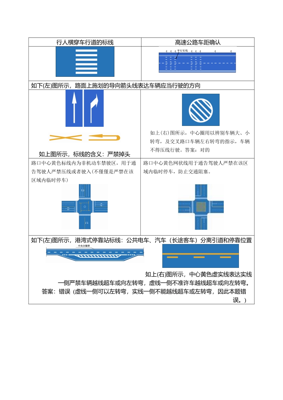 2025年驾照考试科目四安全文明驾驶题库整理交通标记.交警手势.动画_第3页