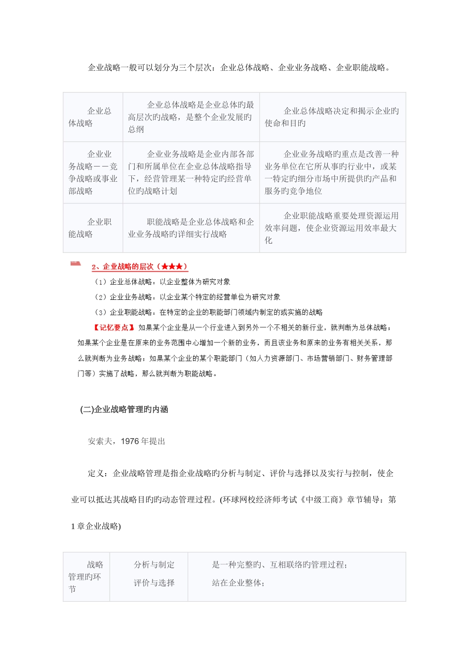 2025年中级经济师考试工商管理章节讲义整理归纳_第2页