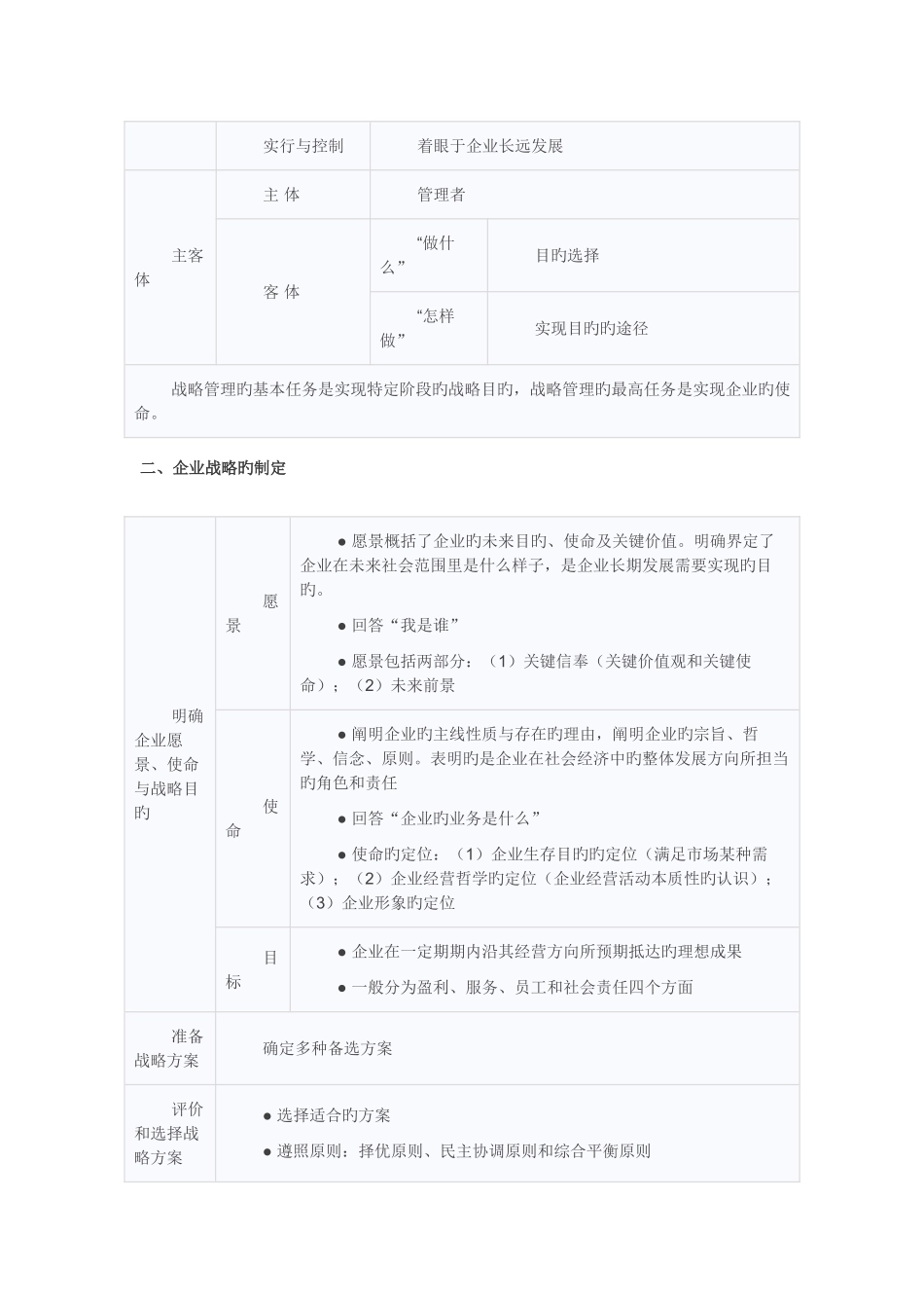 2025年中级经济师考试工商管理章节讲义整理归纳_第3页