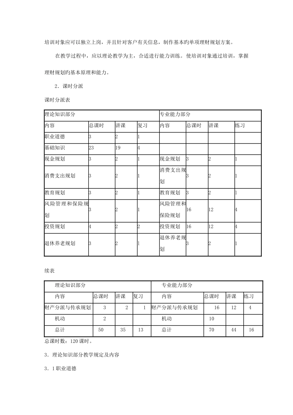 2025年三级理财规划师培训计划与大纲_第3页