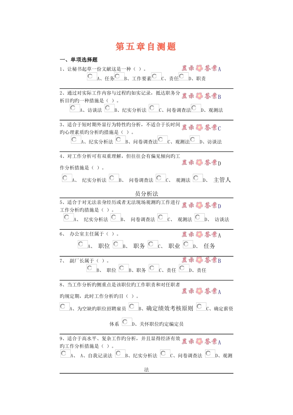 2025年中央电大第二学期期未闭卷复习题及答案人力资源第五章自测题_第1页