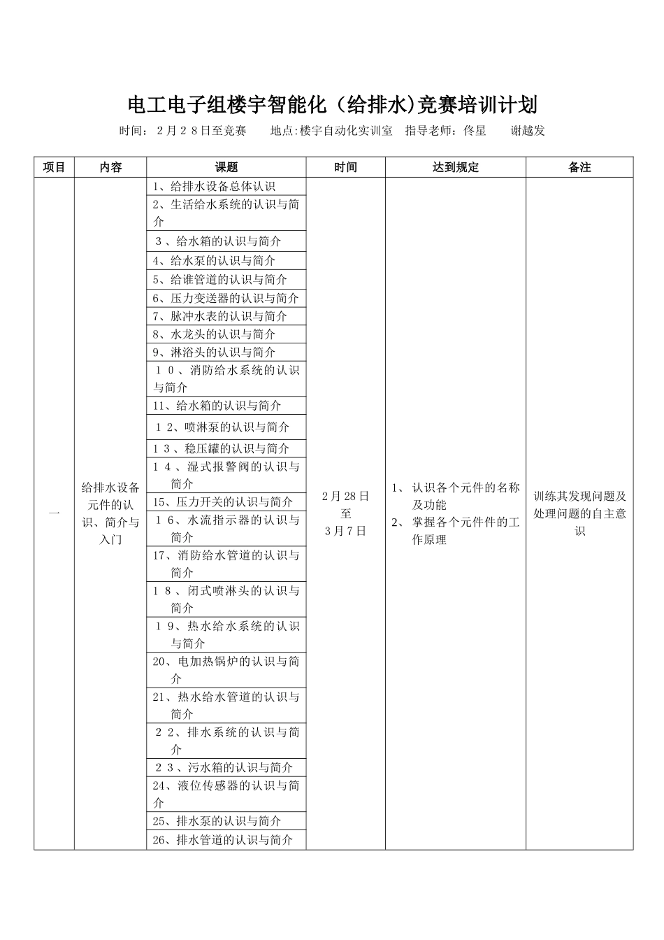 2025年楼宇智能化给排水竞赛培训计划表_第1页