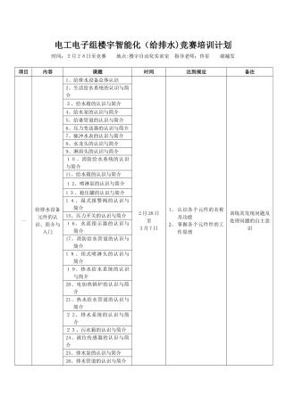 2025年楼宇智能化给排水竞赛培训计划表