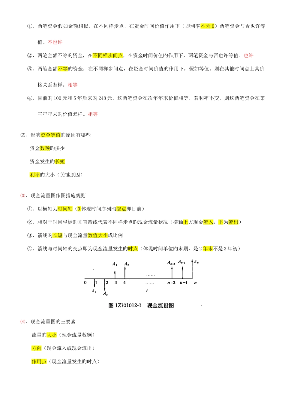 2025年一建工程经济梅世强讲笔记_第2页