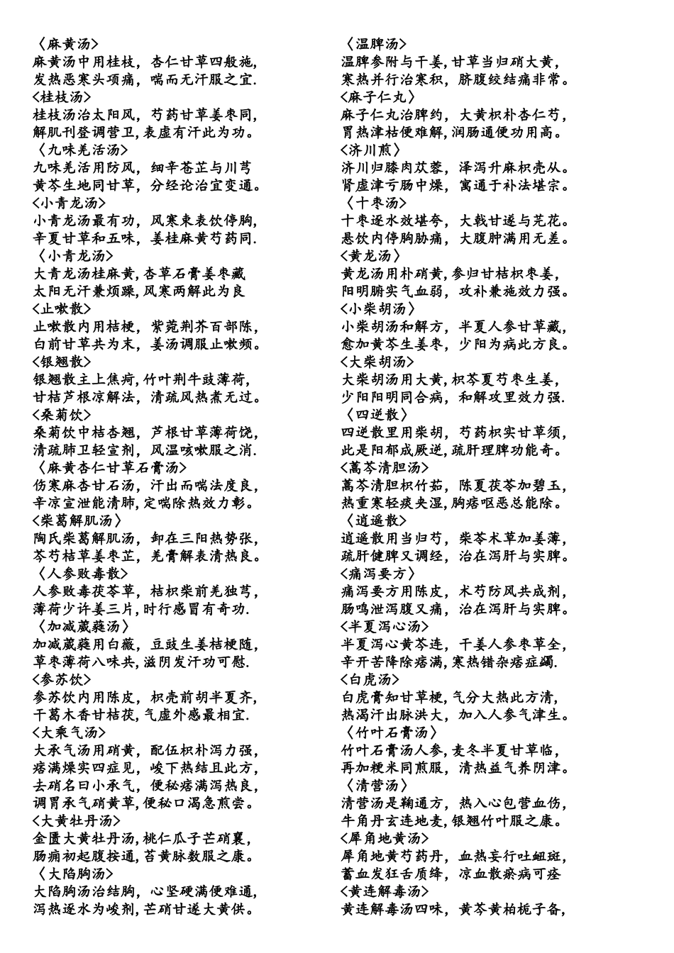 2025年中医执业医师考试方剂歌诀_第1页