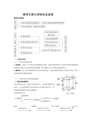 2025年高考立体几何知识点和例题理科学生用
