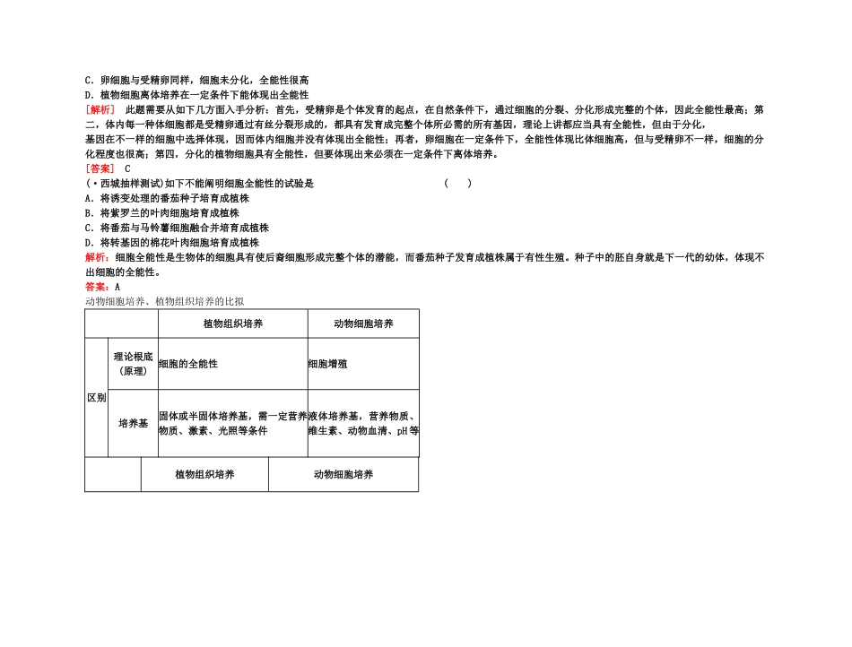 2025年备考高考生物高效学习方案考点专项18细胞工程简介新人教版_第2页