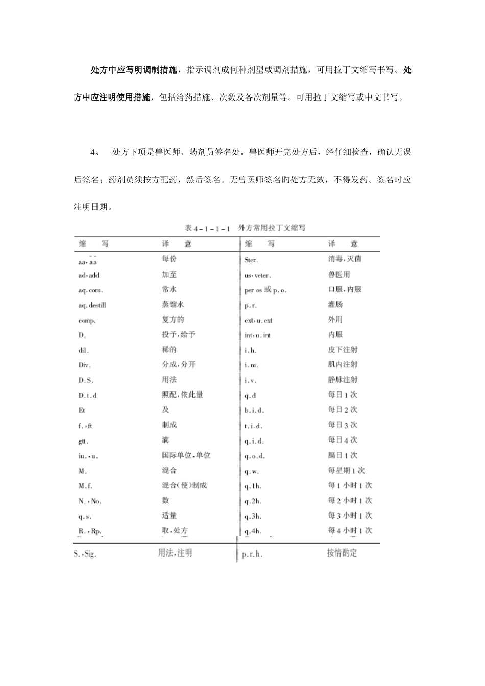 2025年兽医处方_第3页