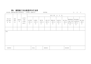 2025年JGJ59建筑施工安全检查标准评分表全套