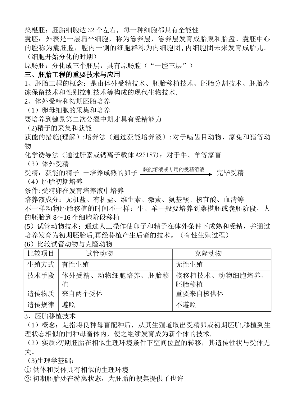 2025年专题三胚胎工程知识点总结_第2页
