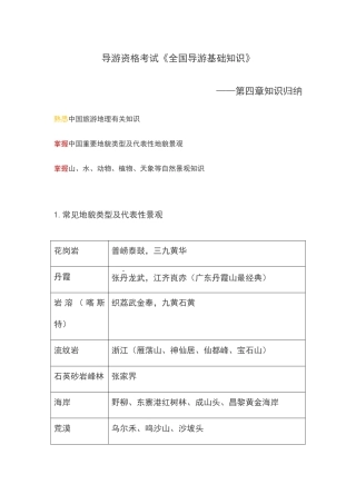 2025年全国导游基础知识第四章知识归纳导游资格考试