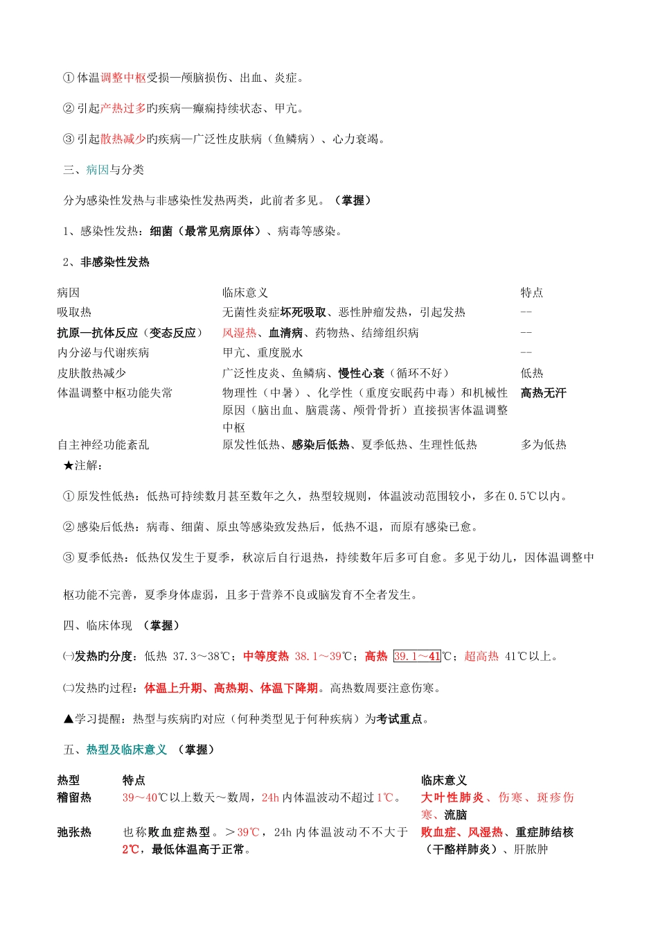 2025年内科主治医师考试基本知识部分_第2页