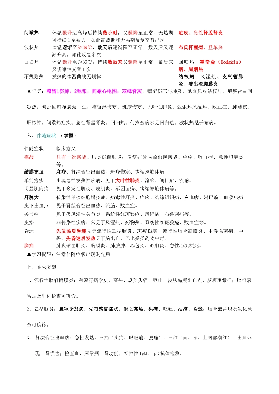 2025年内科主治医师考试基本知识部分_第3页