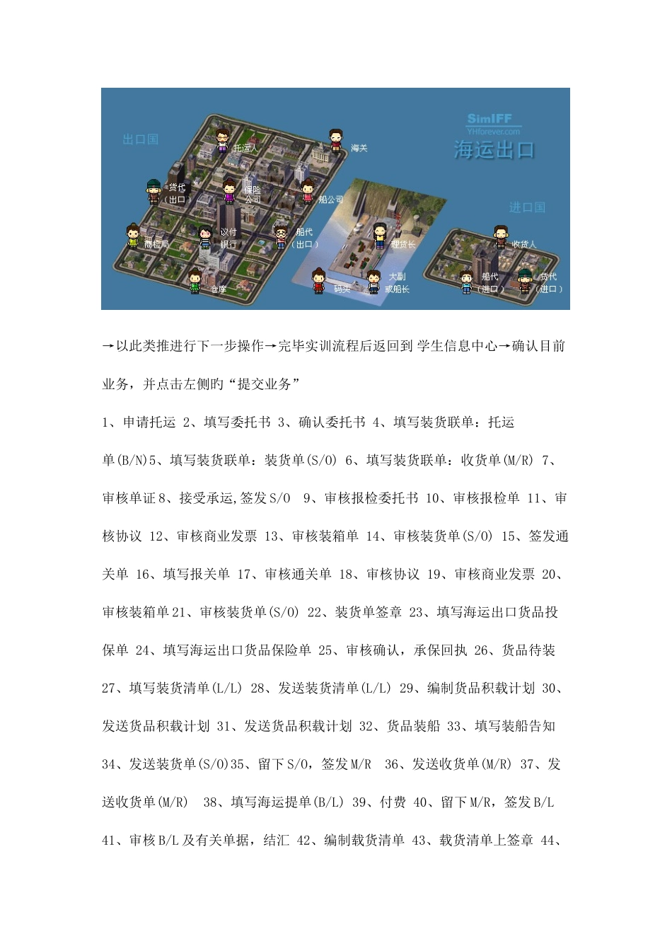 2025年国际货运代理实训系统实训报告_第3页