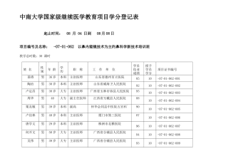 2025年中南大学国家级继续教育项目学分登记