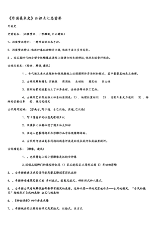 2025年外国美术史知识点汇总资料