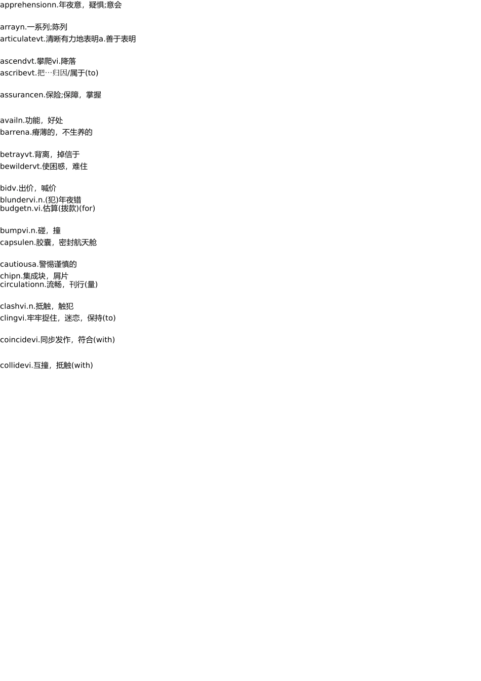 2025年6月大学英语六级听力考试词汇表_第2页