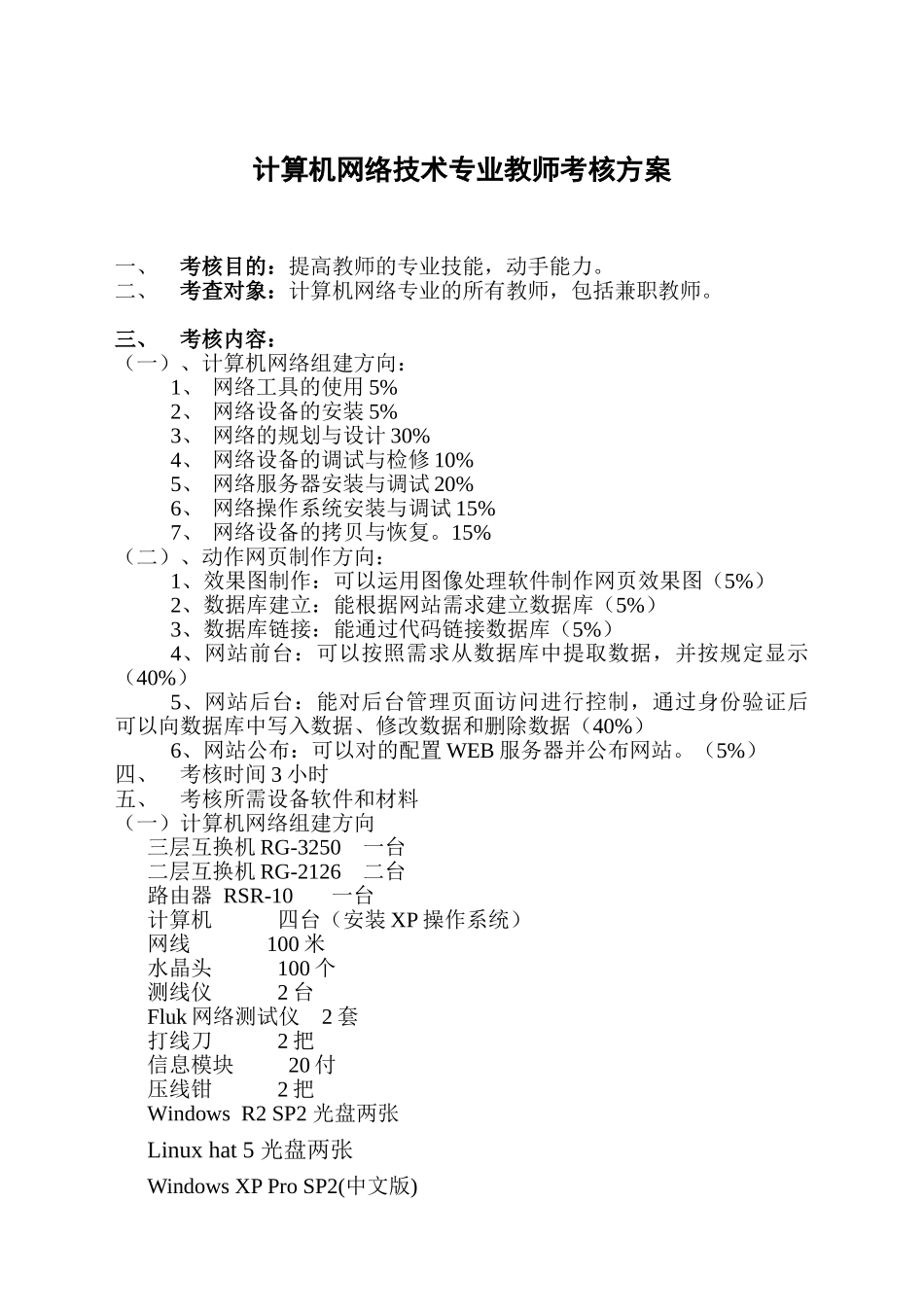 2025年计算机网络技术专业教师考核方案_第1页