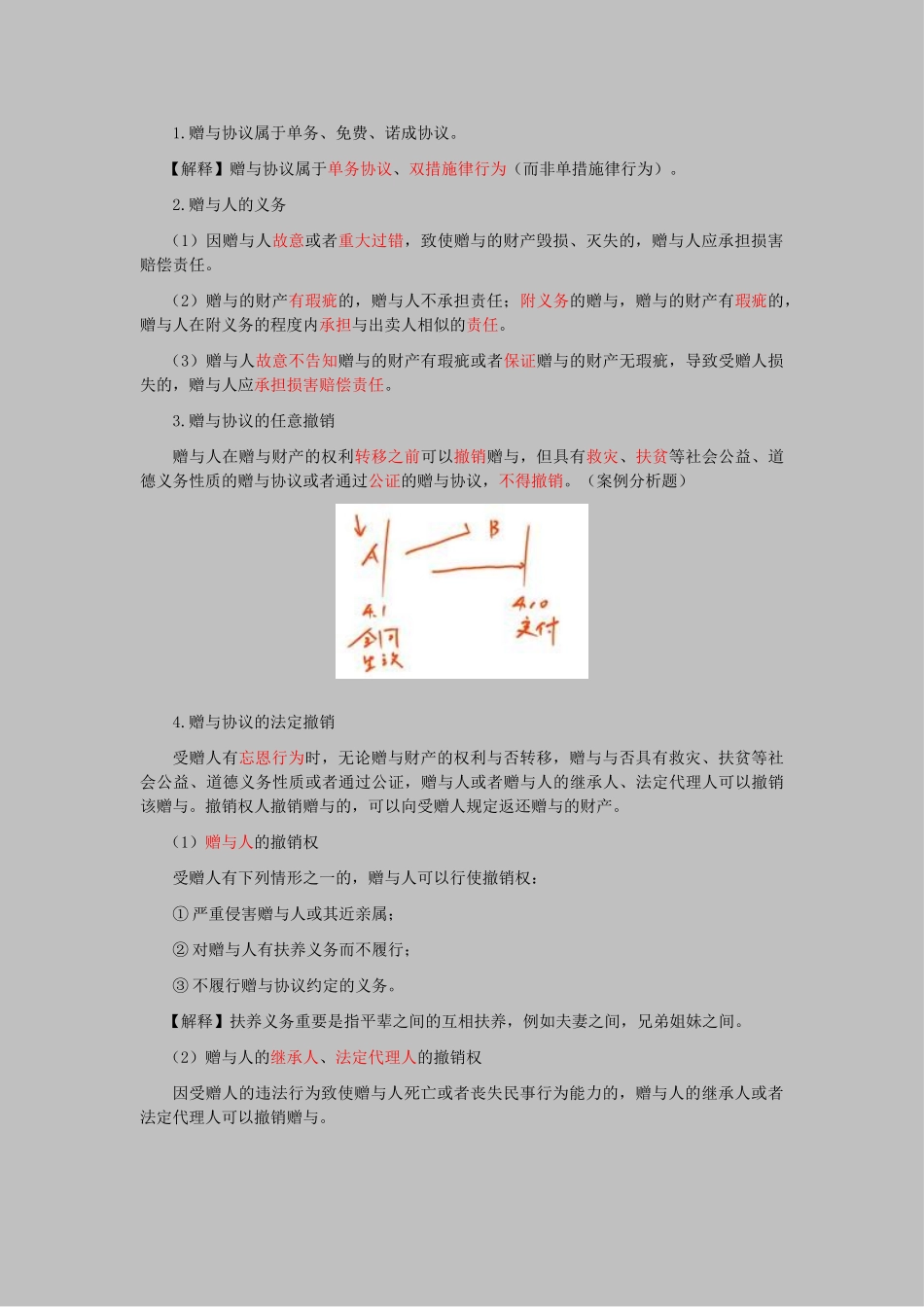 2025年CPA考试《经济法》考点解读第04章合同法律制度_第2页