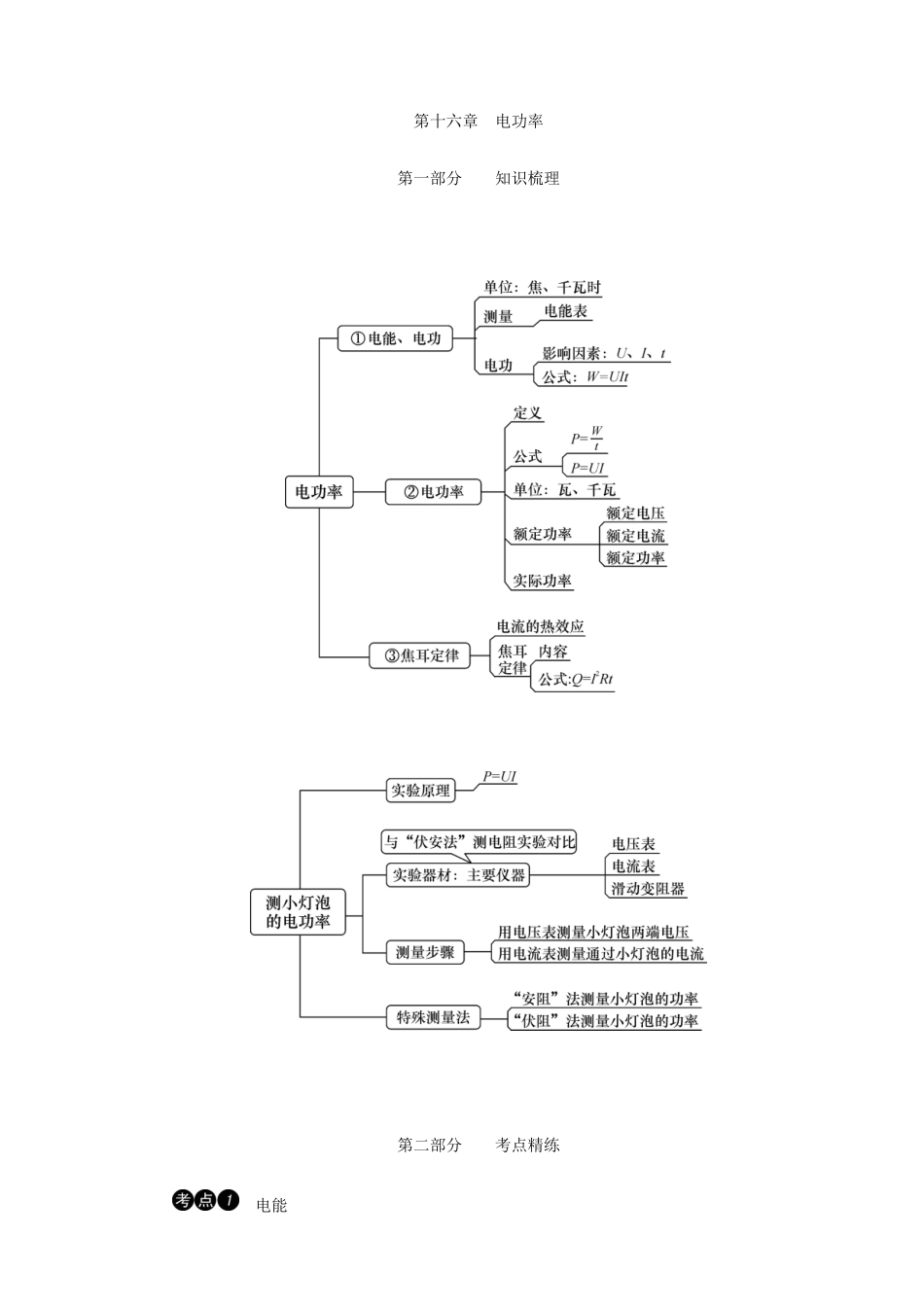 2025年中考物理各章节重难点知识点分类汇总第十六章电功率_第1页