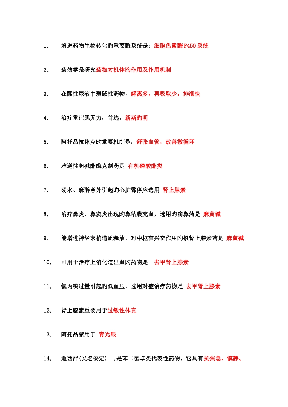 2025年医院药学专业考试知识点总结_第1页