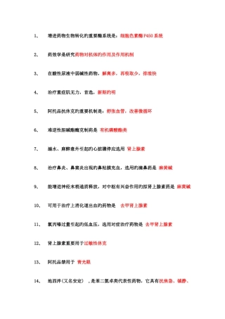 2025年医院药学专业考试知识点总结