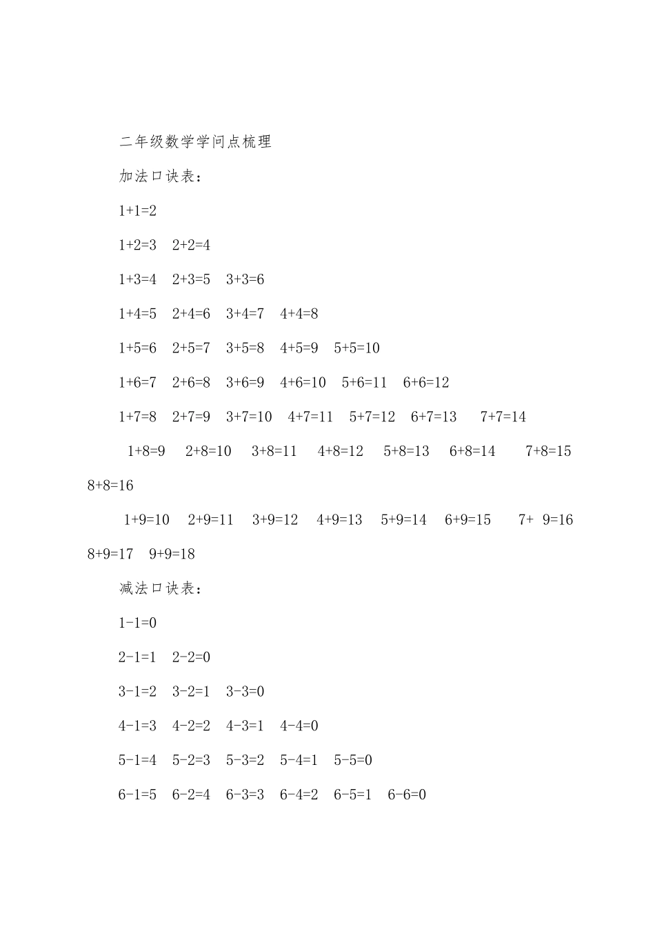 2025年二年级数学课内知识点_第3页