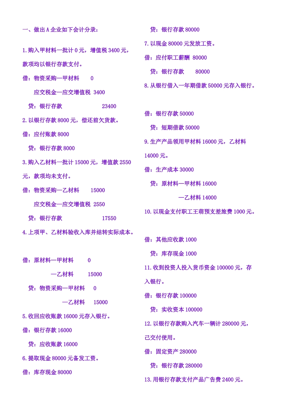 2025年会计从业考试会计基础分录练习题集锦_第1页