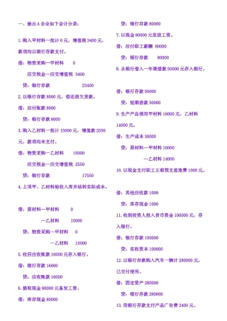 2025年会计从业考试会计基础分录练习题集锦