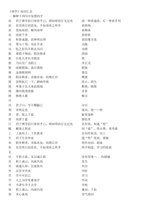 2025年劝学知识点总结