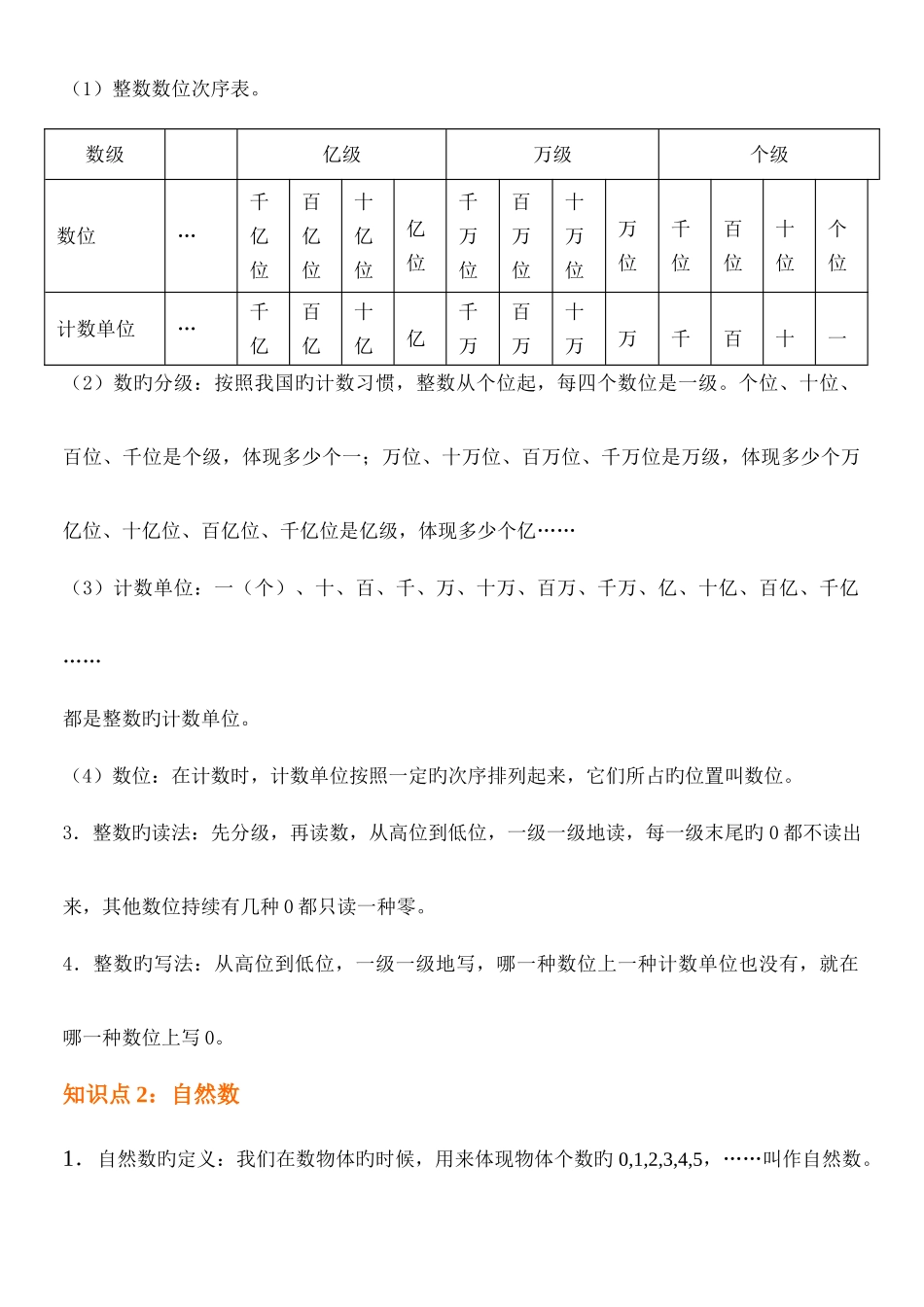 2025年北师大版小学数级总复习知识点汇总_第3页