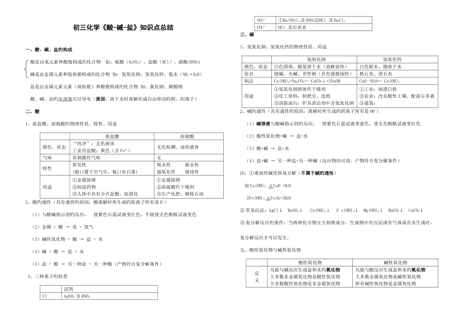 2025年初三化学酸碱盐知识点总结_第1页