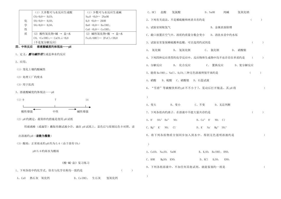 2025年初三化学酸碱盐知识点总结_第2页