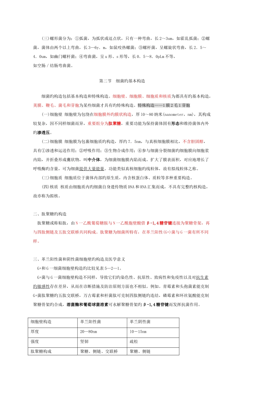 2025年医学微生物学复习笔记_第2页