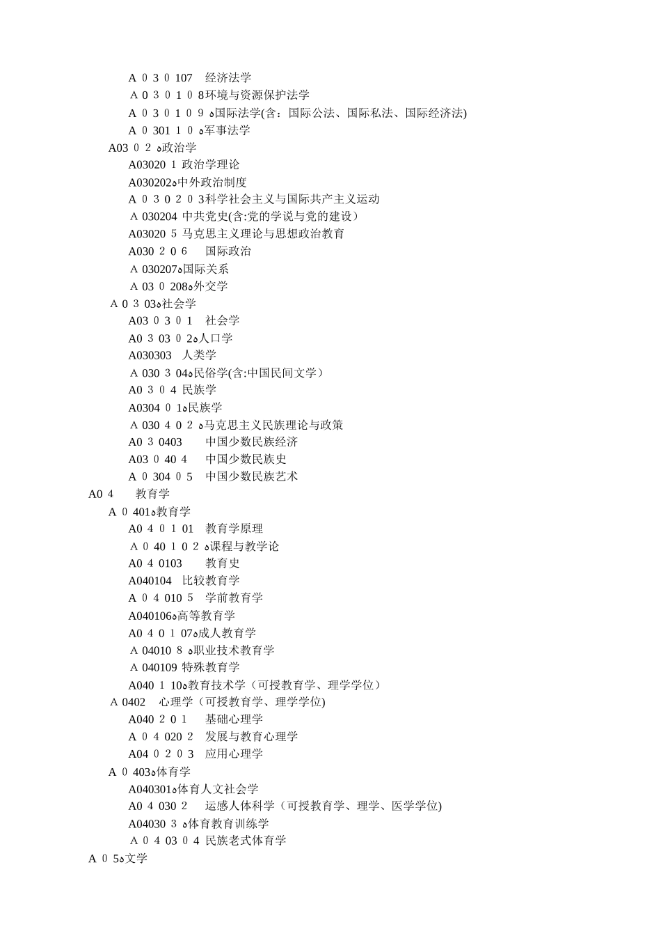2025年教师资格任教学科对照表_第2页