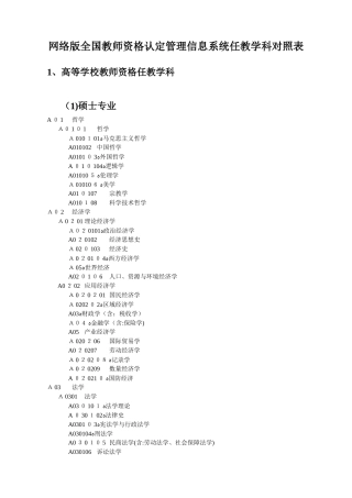 2025年教师资格任教学科对照表