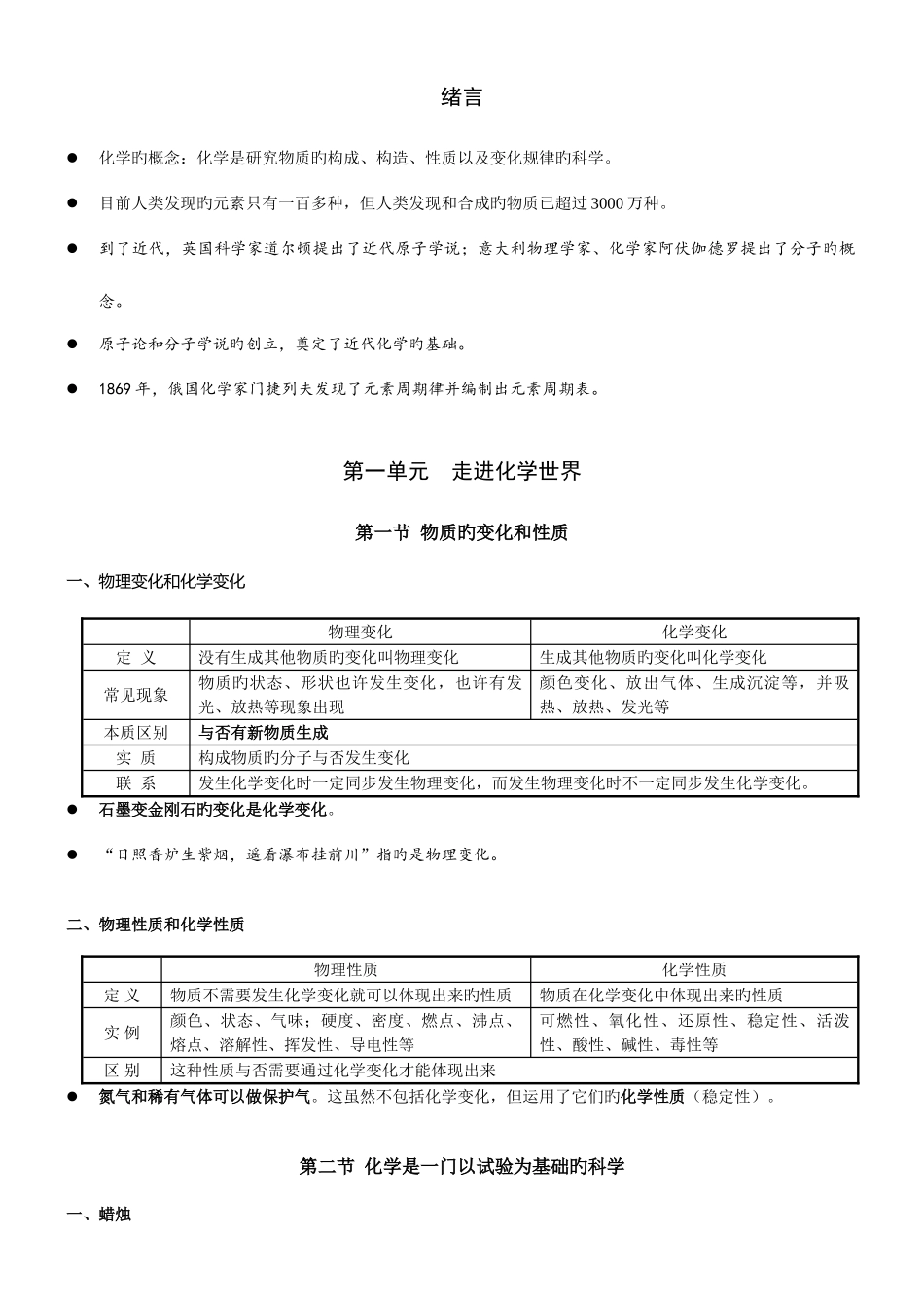 2025年人教版九年级化学全册笔记初中化学详细知识大全_第2页