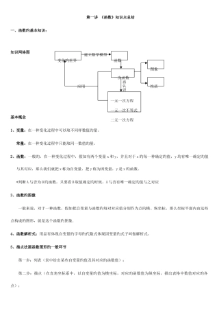 2025年初二数学函数知识点总结