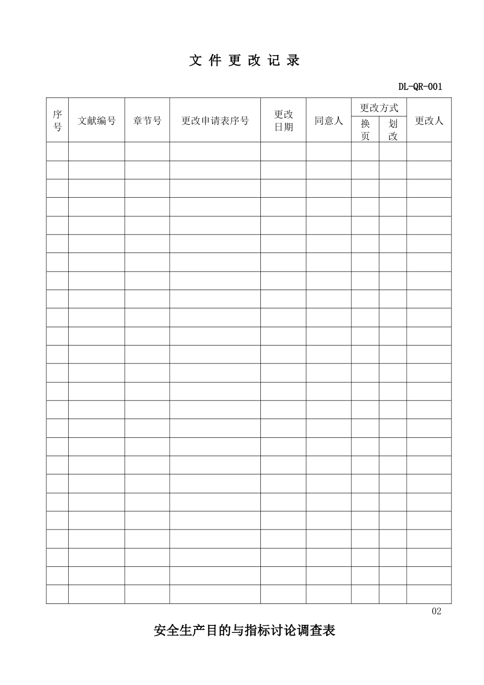 2025年安全标准化记录全套表格_第1页