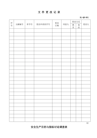 2025年安全标准化记录全套表格