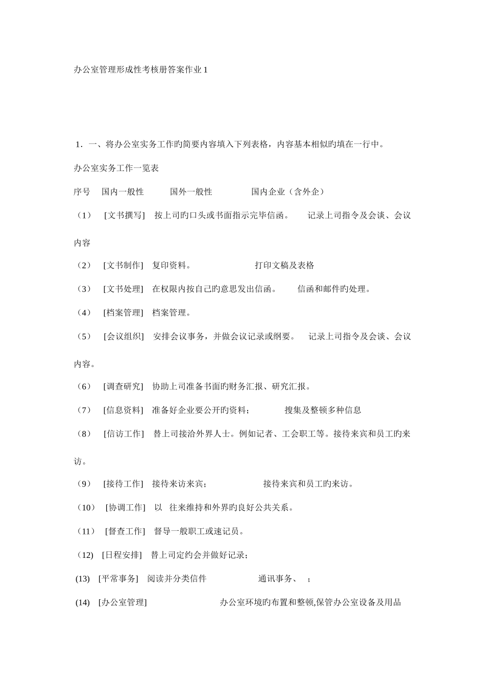 2025年办公室管理形成性考核册答案作业材料_第1页
